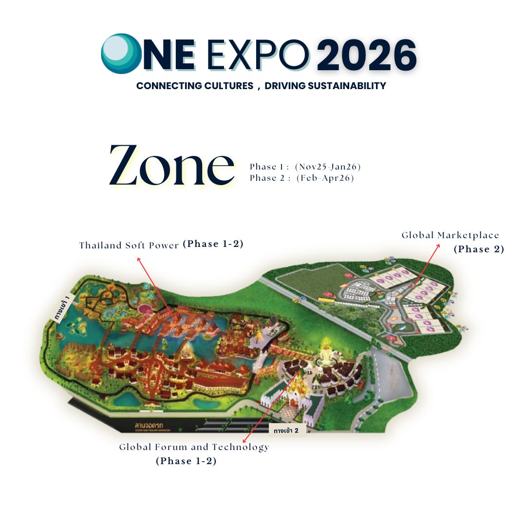 3 Zone หลักของงาน One Expo